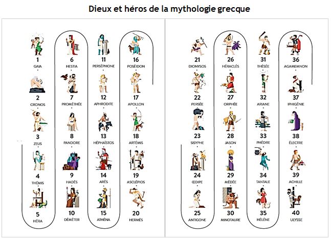 Le Heros Galilee Sp